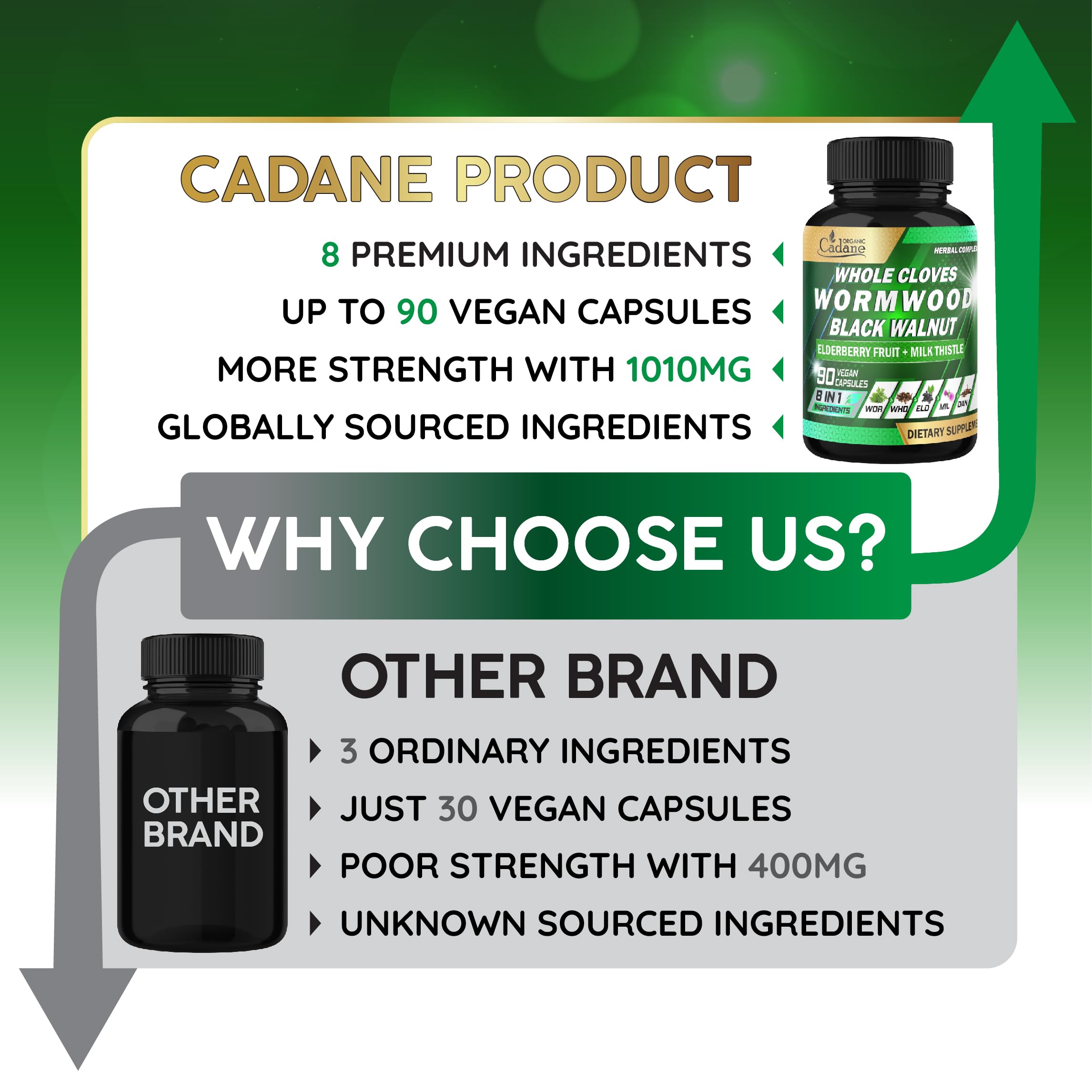 Organic Cadane non-GMO vegan label on product packaging
