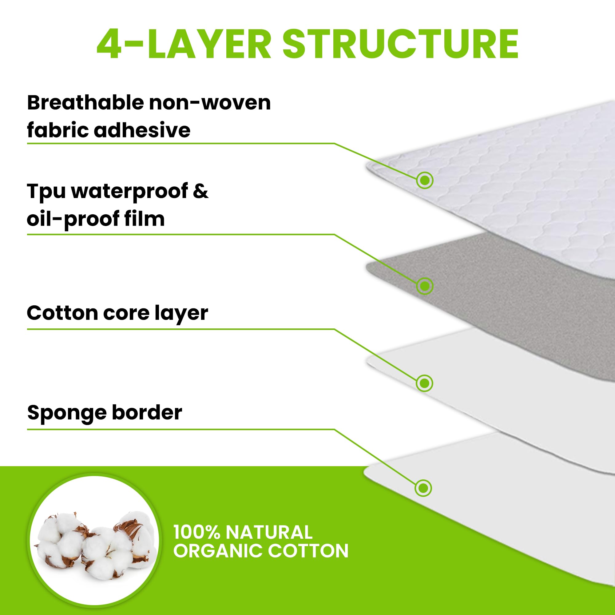 Organic Castor Oil Pack Wrap features organic cotton core for breathable skin contact.