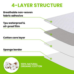 Organic Castor Oil Pack Wrap features organic cotton core for breathable skin contact.