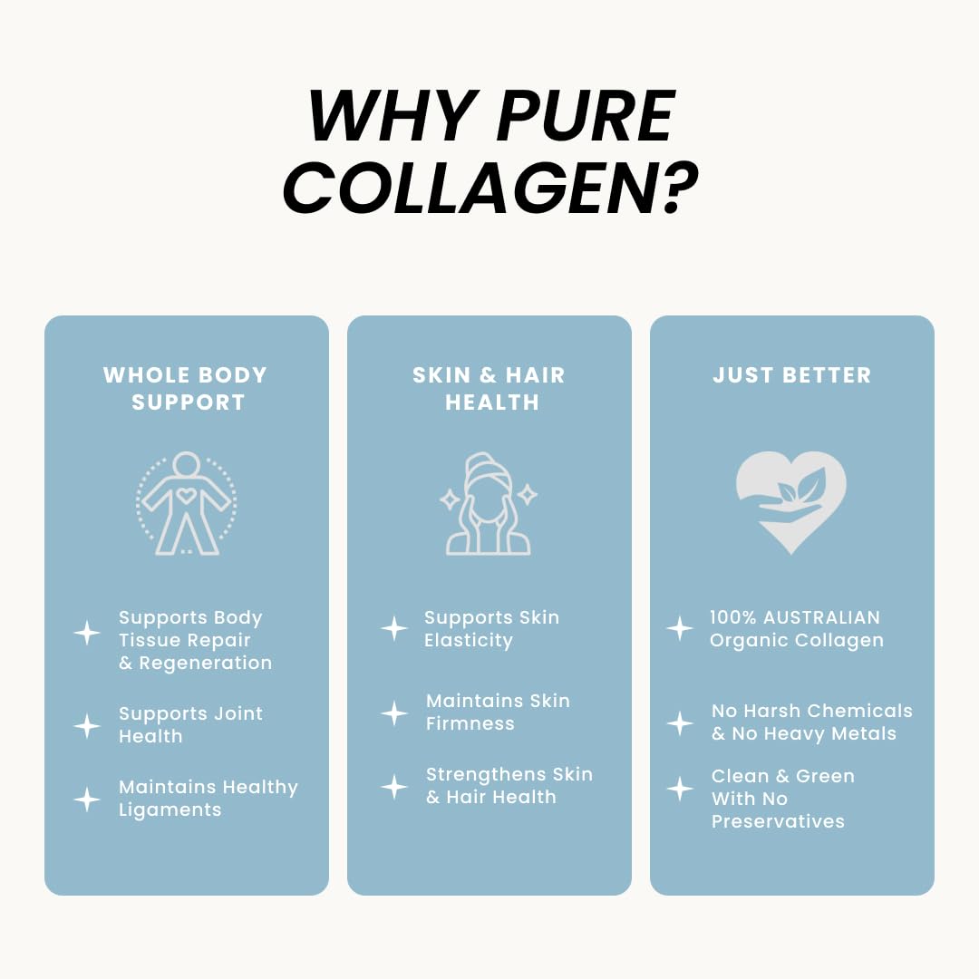 Organic Collagen Australia bottle beside workout mat highlighting joint support.
