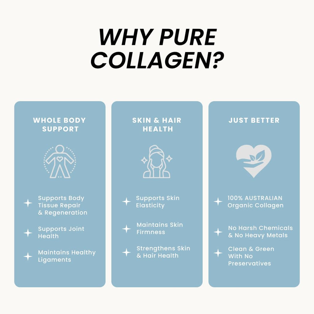 Organic Collagen Australia bottle beside workout mat highlighting joint support.