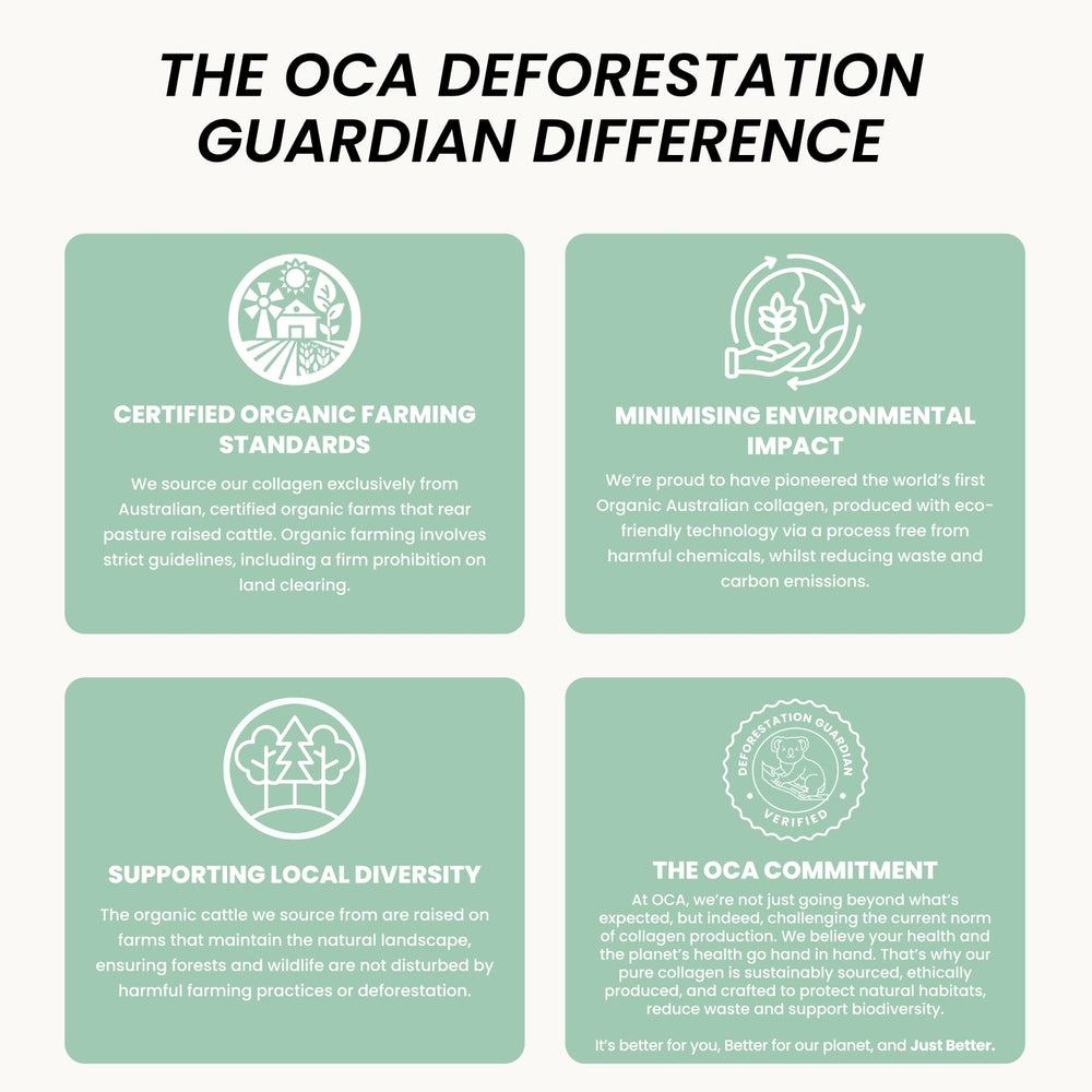 Spirulina powder against white background Organic Collagen Australia antioxidant-rich blend.