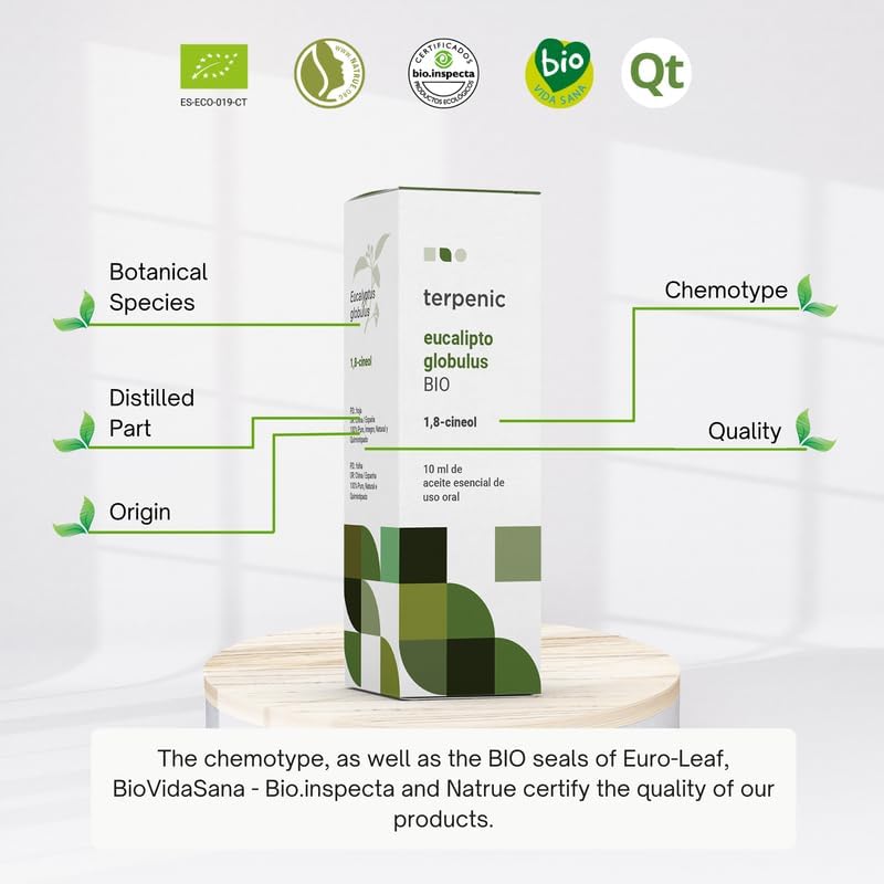 Air-diffusion with Organic Eucalyptus Globulus Oil to refresh your space.