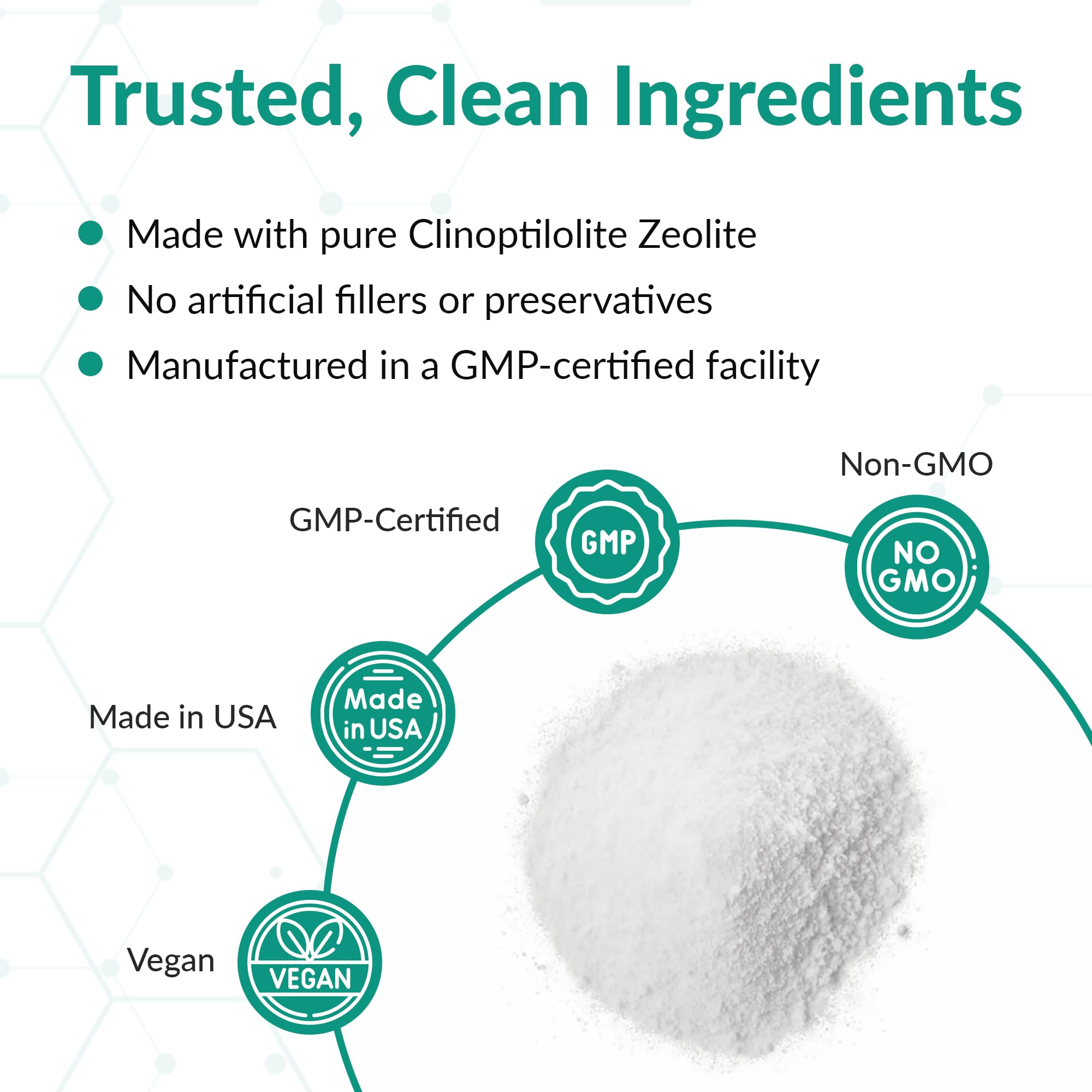 Organic Excellence Zeolite Clinoptilolite powder jar closeup highlighting purity.
