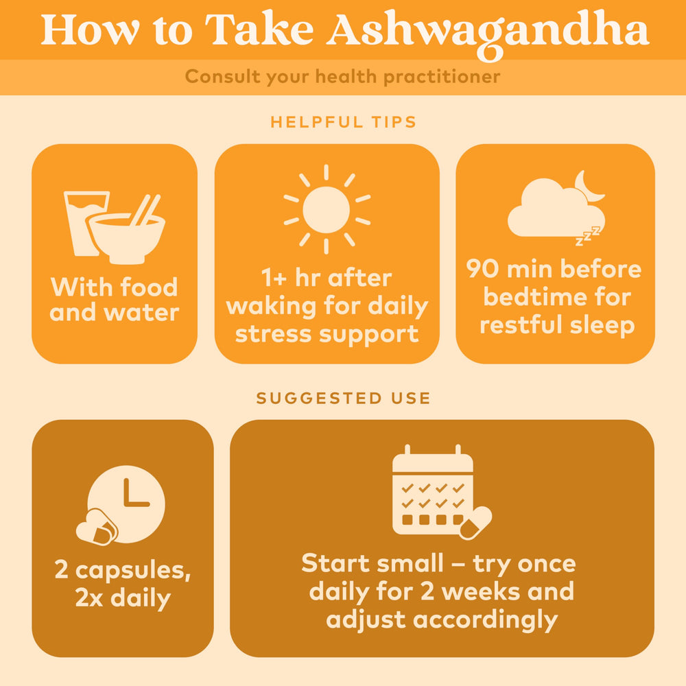 Organic India Ashwagandha capsules glass bottle on kitchen counter with branding