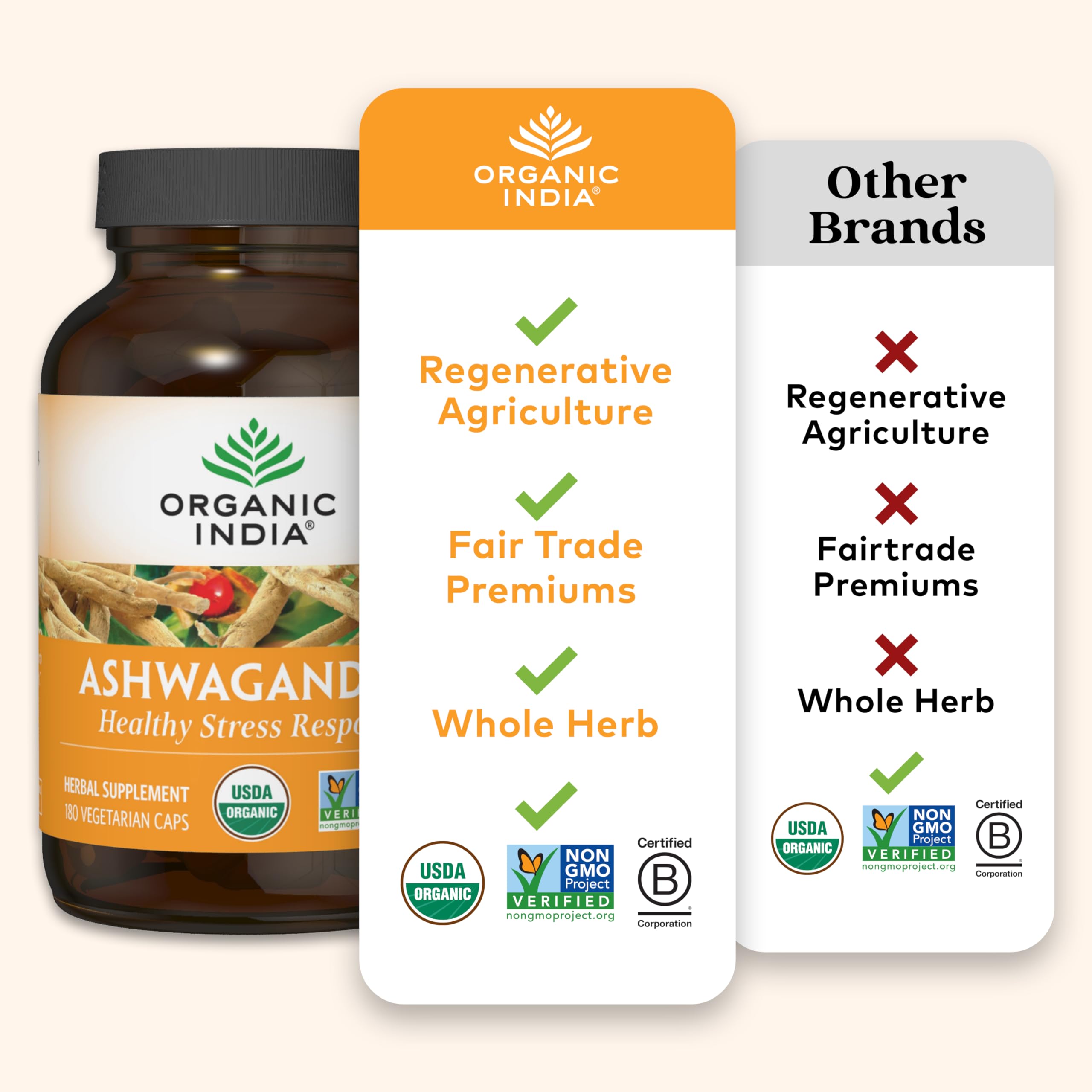 Organic India Ashwagandha capsules label closeup showing vegan formulation