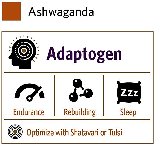 Organic India Ashwagandha powder label highlights vegan, gluten-free credentials.