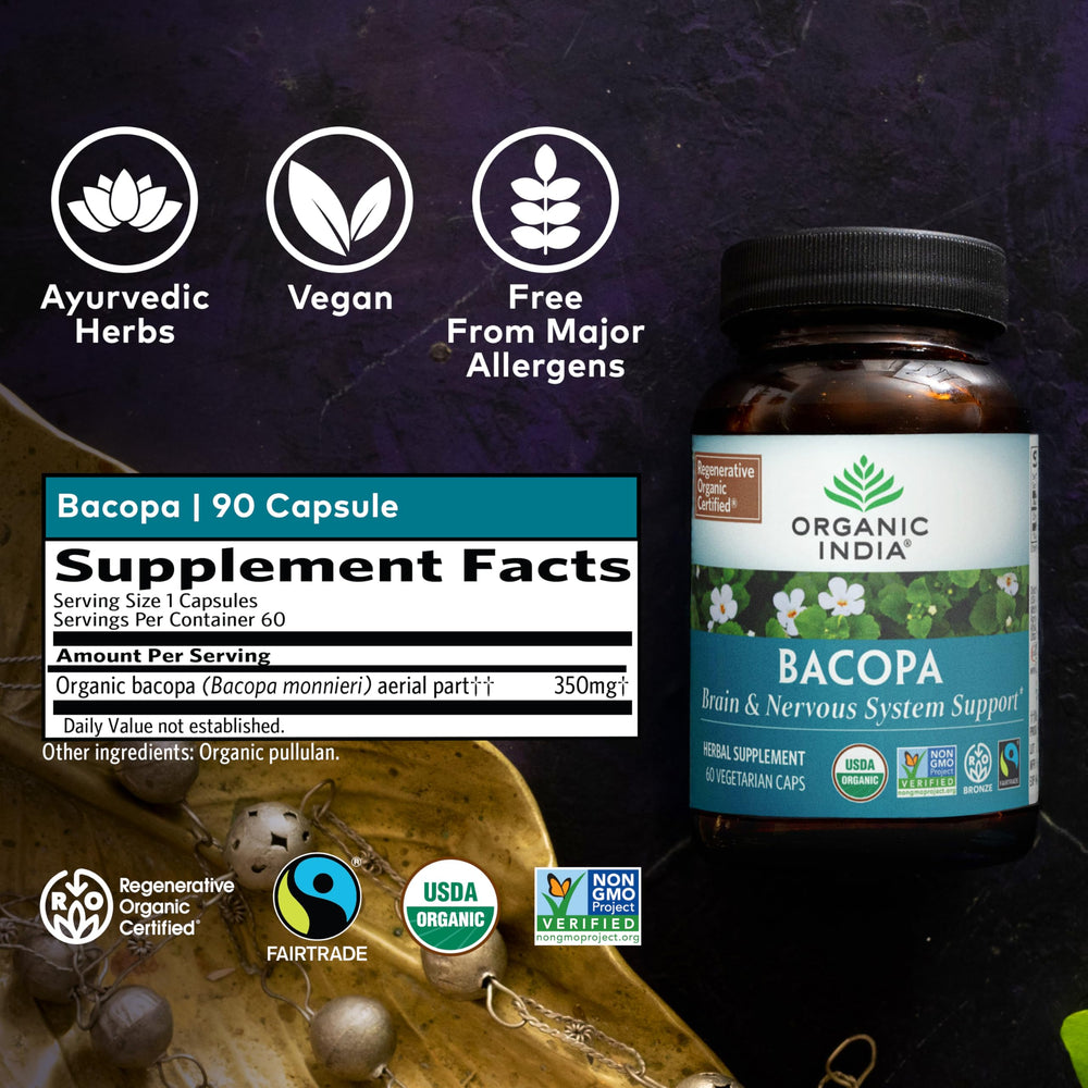 Close-up of Bacopa monnieri capsules highlighting plant-based wellness benefits