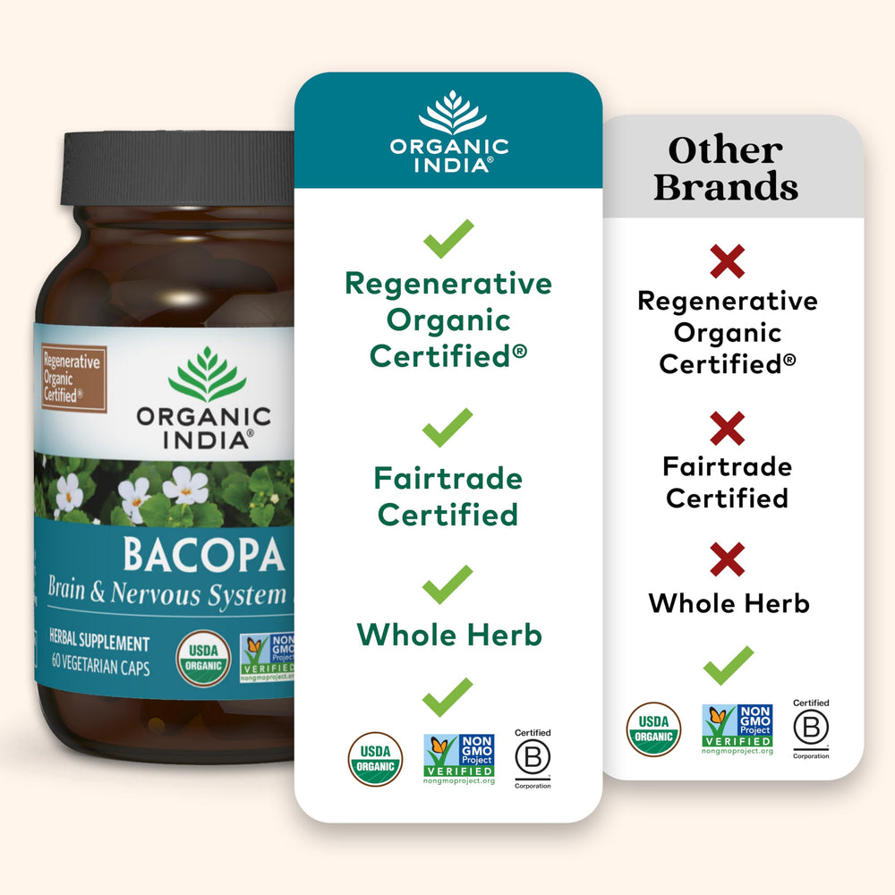 Fairtrade certification seal on Organic India Bacopa product