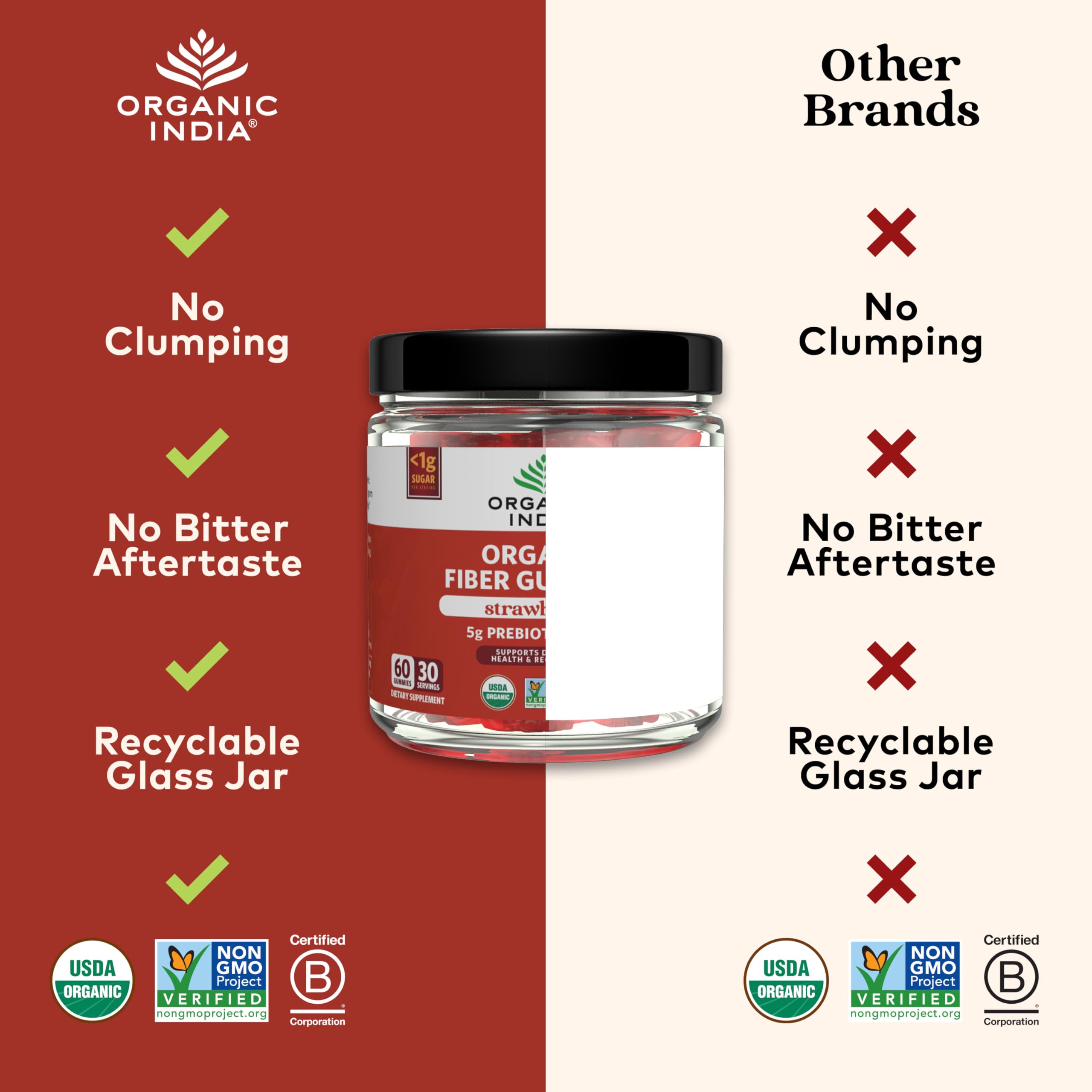 Organic India Fiber Gummies with glass for easy daily fiber boost.