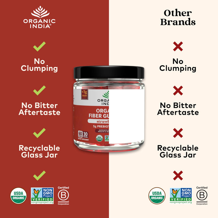 Organic India Fiber Gummies with glass for easy daily fiber boost.