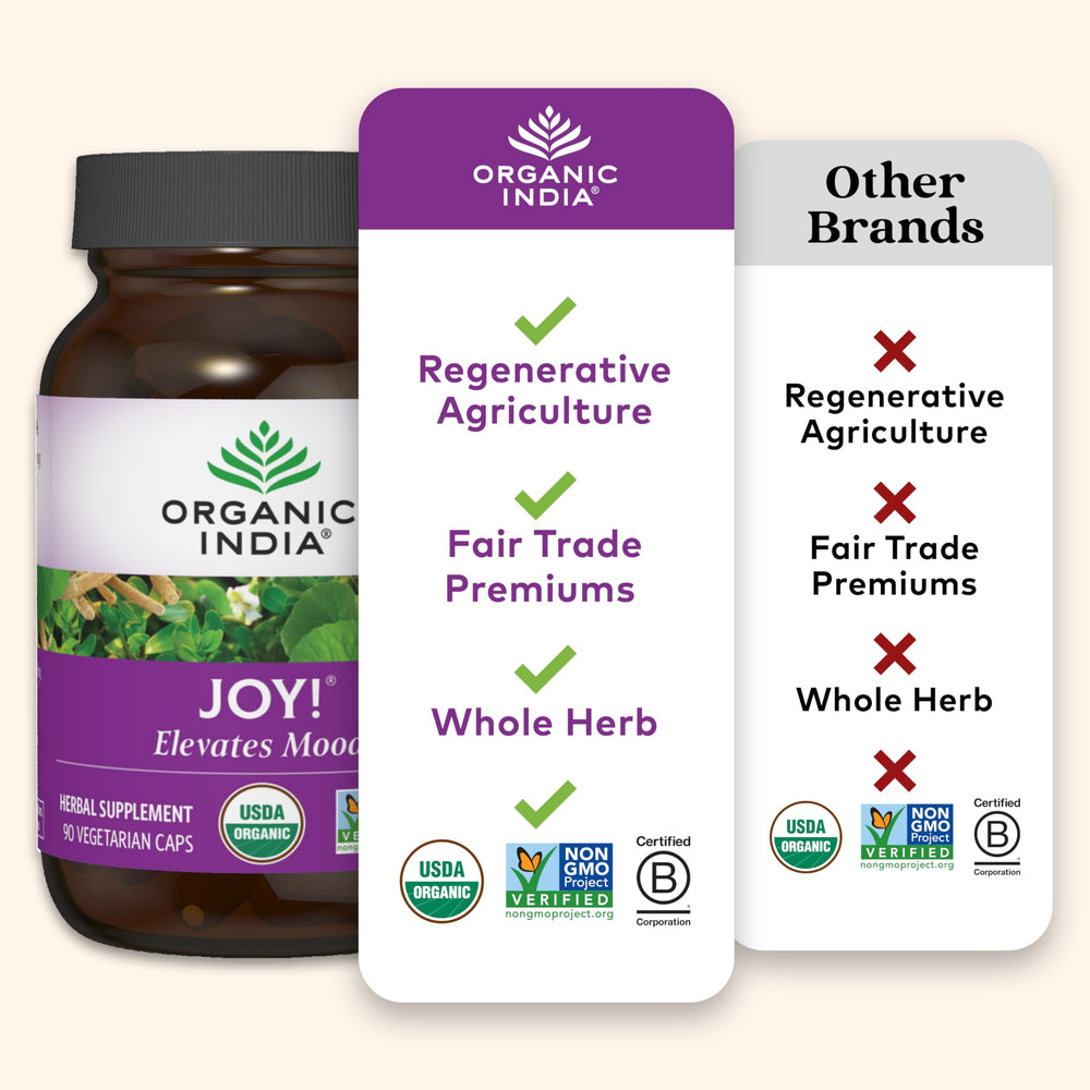 Organic India Joy bottle-on-table suggesting calm, balanced energy for busy days.