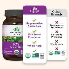 Organic India Joy bottle-on-table suggesting calm, balanced energy for busy days.