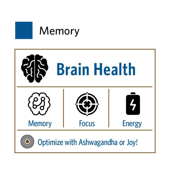 Organic India Memory bottle foil seal indicating freshness and quality control.