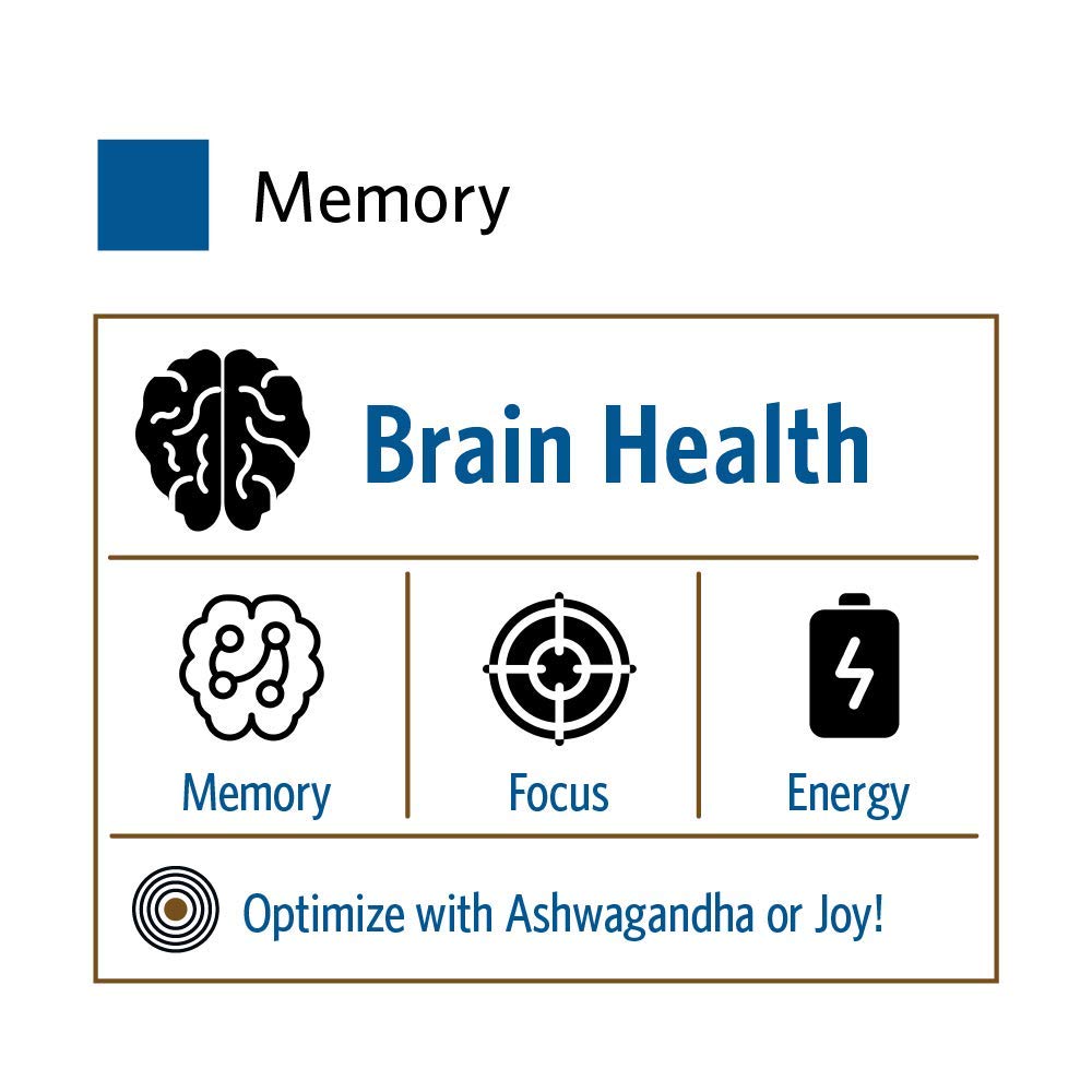 Organic India Memory bottle foil seal indicating freshness and quality control.