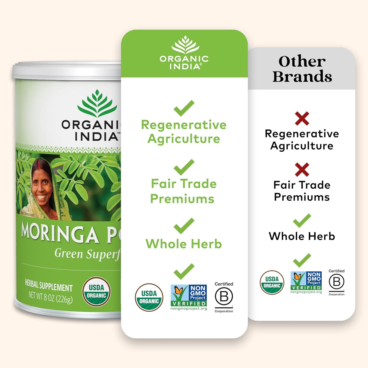Organic India Moringa Powder daily-use mixer image suggests versatile shakes.