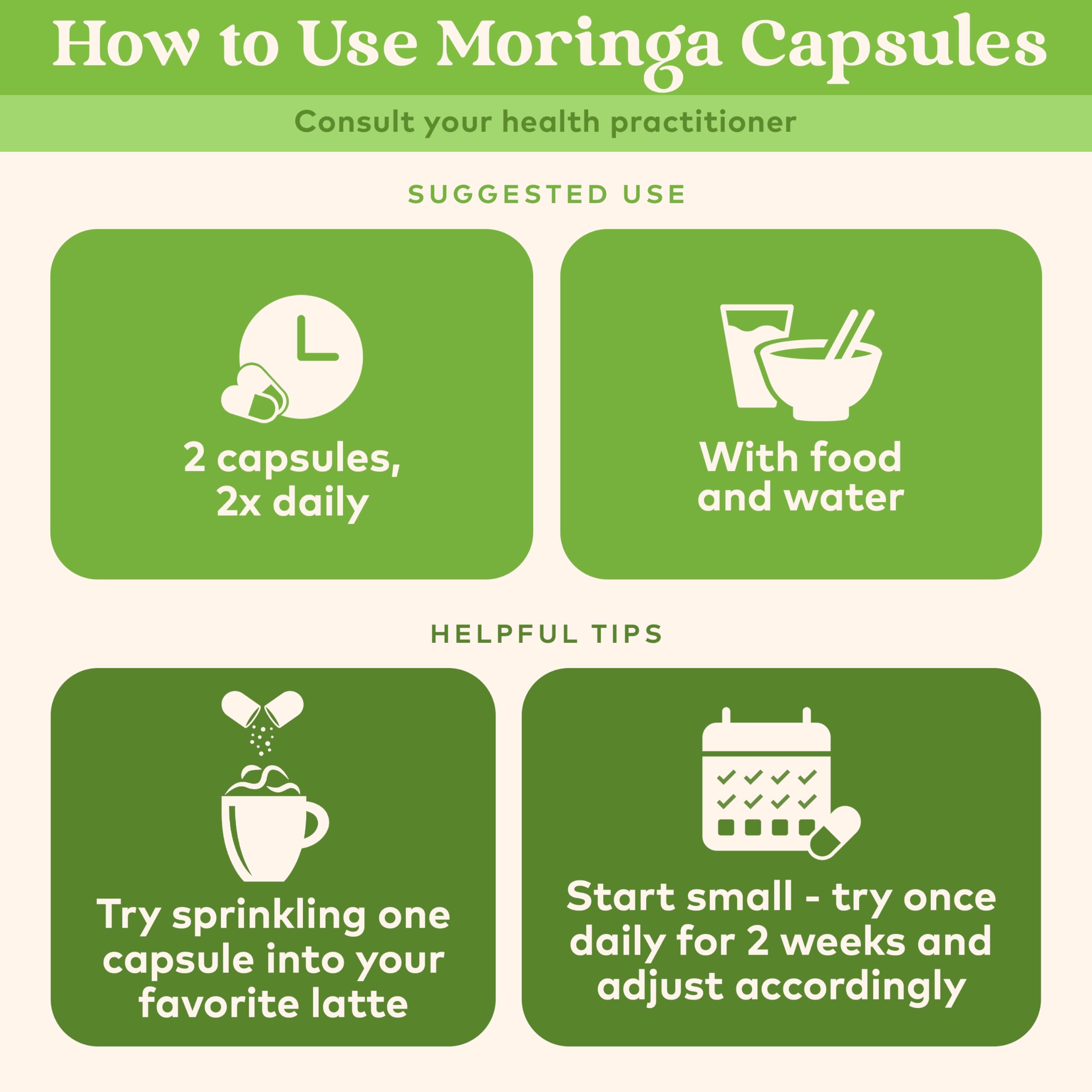 Regenerative agriculture practices behind Organic India Moringa production
