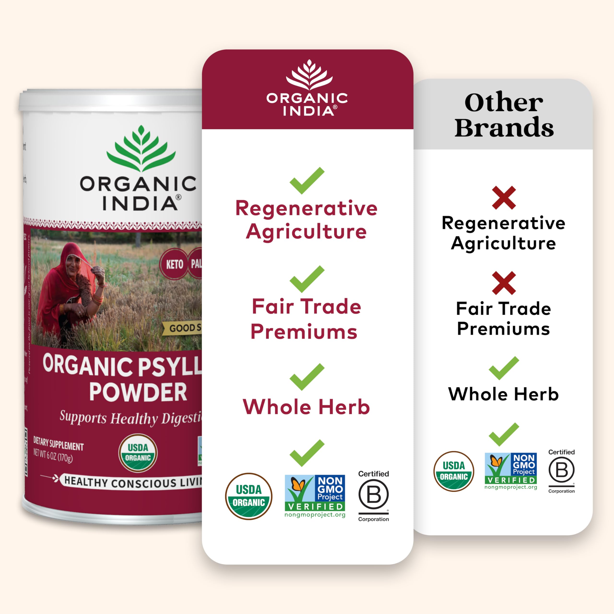 Organic India Psyllium Powder stirred into water for quick mixability