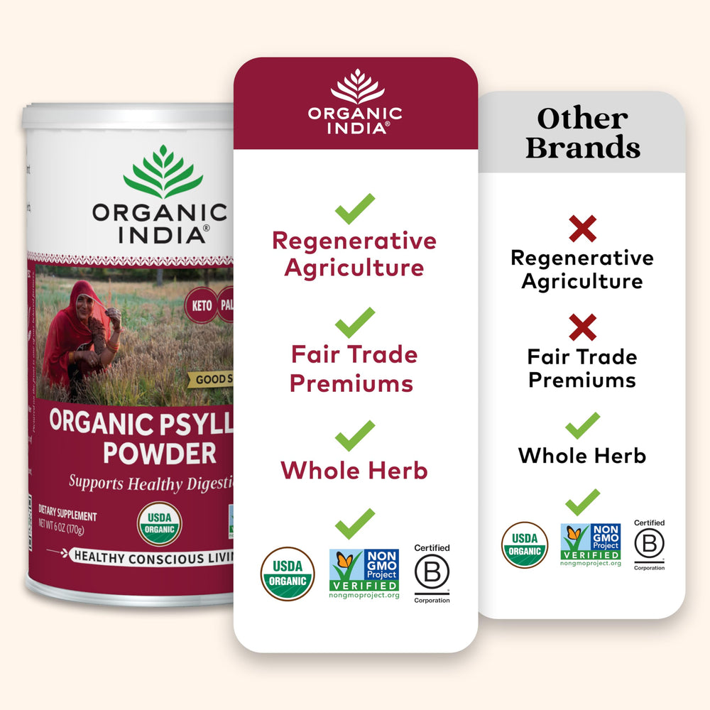 Organic India Psyllium Powder stirred into water for quick mixability