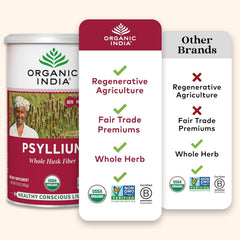 Organic India Psyllium powder in water glass demonstrates gentle digestion support.