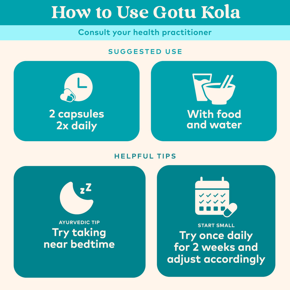 Regenerative agriculture fields with Organic India Gotu Kola show sustainable farming.