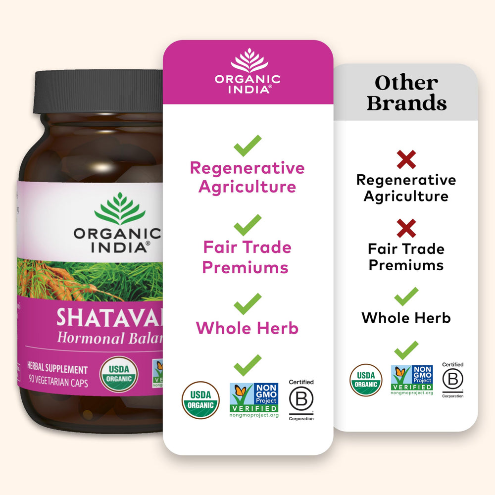 Closeup of Organic India Shatavari capsules for vegan, gluten-free health support.