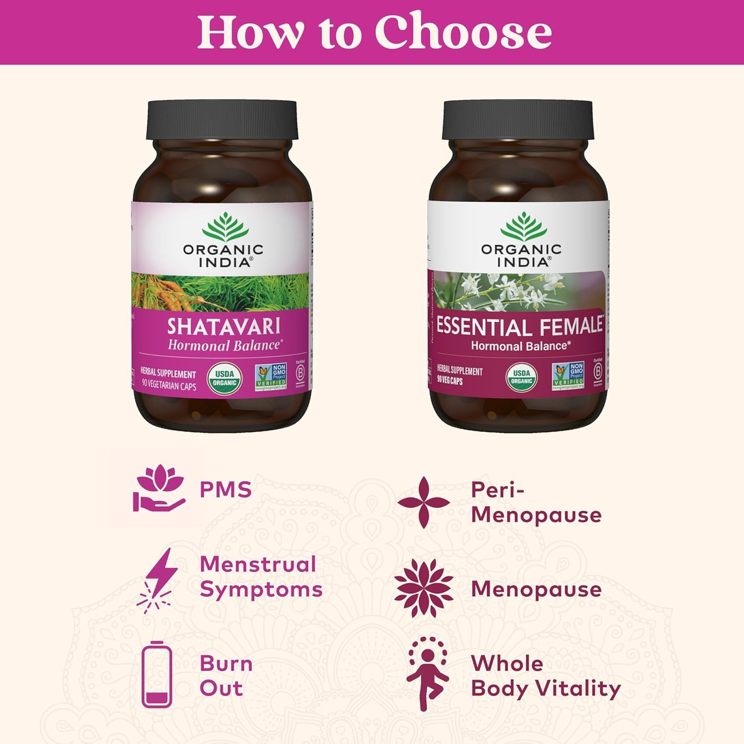Pouring Organic India Shatavari capsules for convenient daily use
