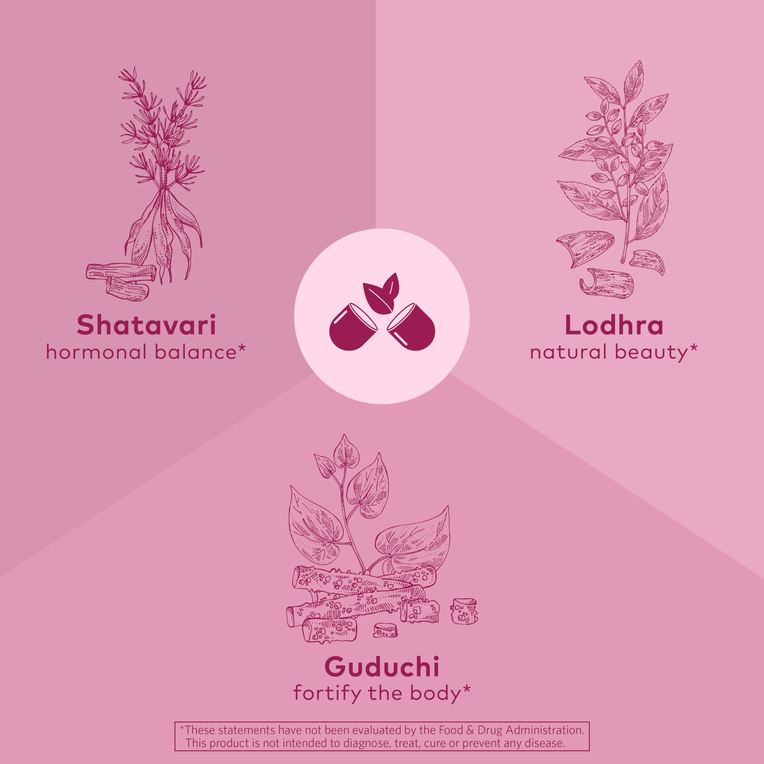 Organic India Shatavari herbs highlighting hormonal balance inspiration.