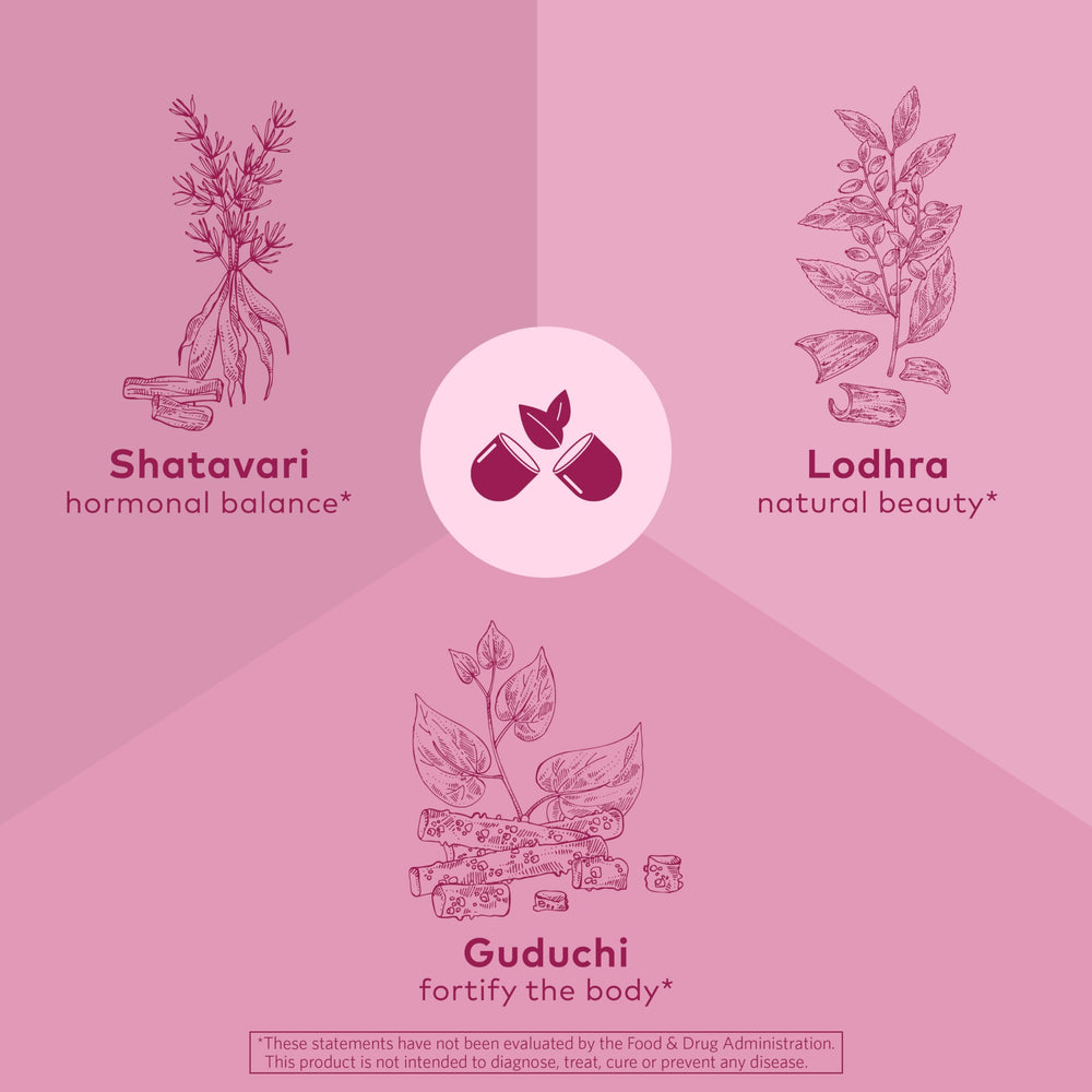 Organic India Shatavari herbs highlighting hormonal balance inspiration.