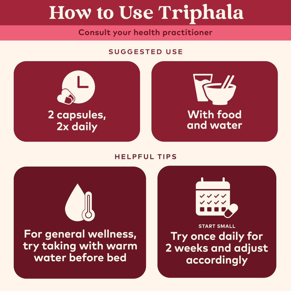 Triphala capsules in a wellness basket suggesting daily gut health support.
