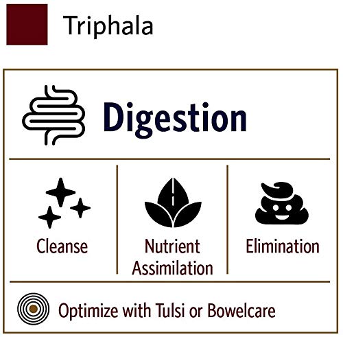 Organic India Triphala green packaging emphasizes sustainability.