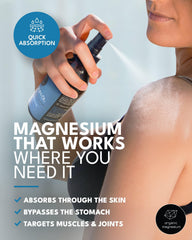 Organic Magnesium Oil Spray for sore muscles delivers cooling, fast-absorbing relief after workouts.