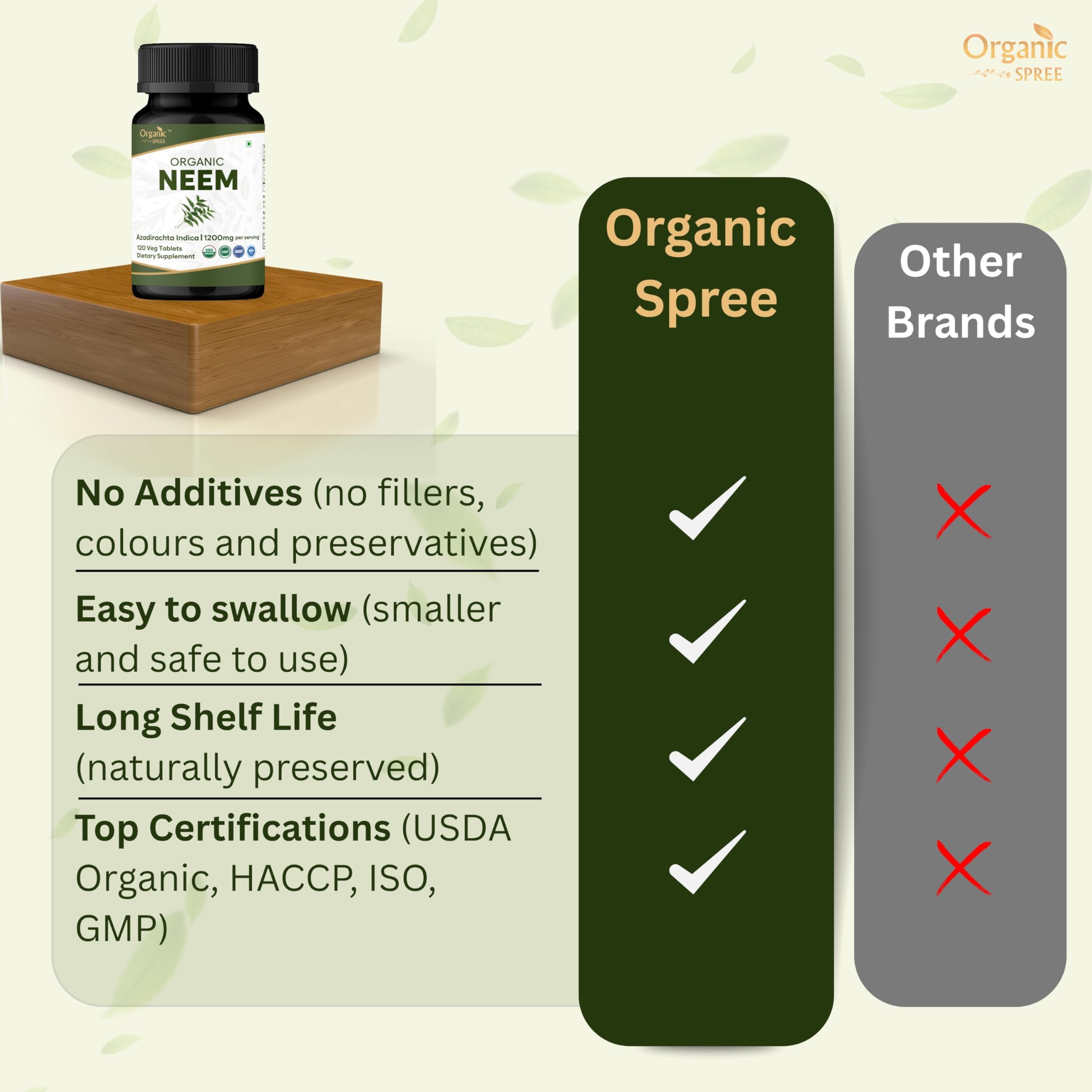 Organic Spree Neem bottle open, tablets visible for daily skin-support routines