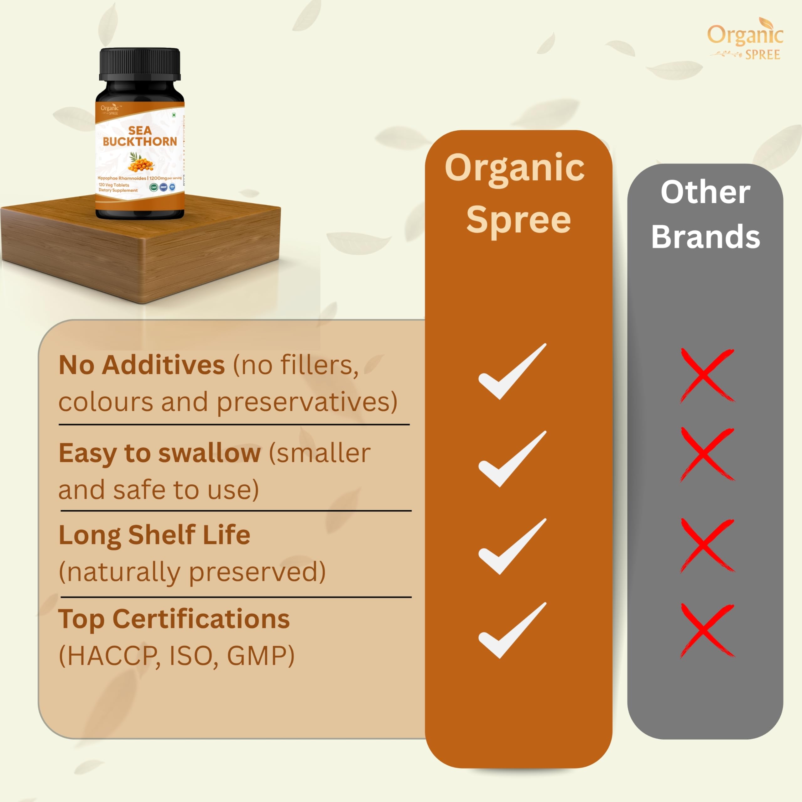 Tablets in hand from Organic Spree Sea Buckthorn offer convenient daily use.