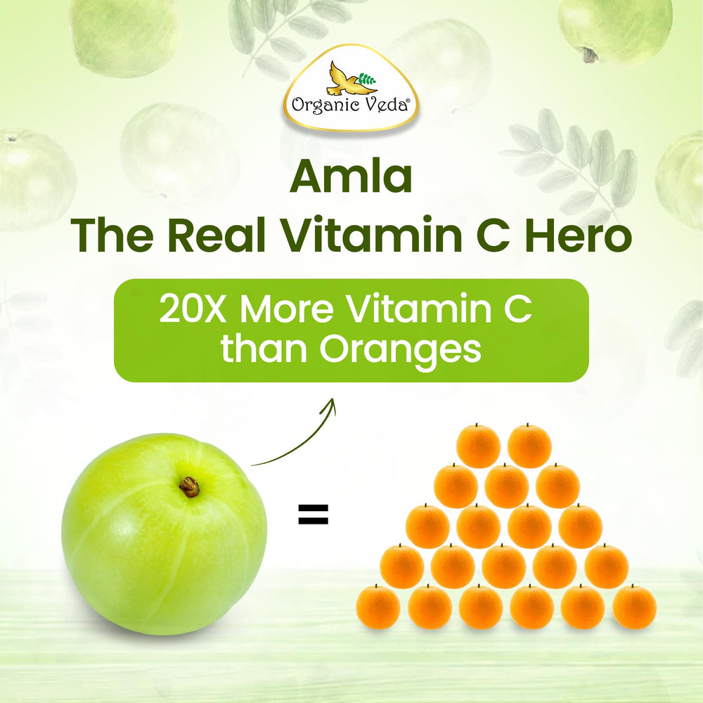 Close-up of Organic Veda amla farm origin details.