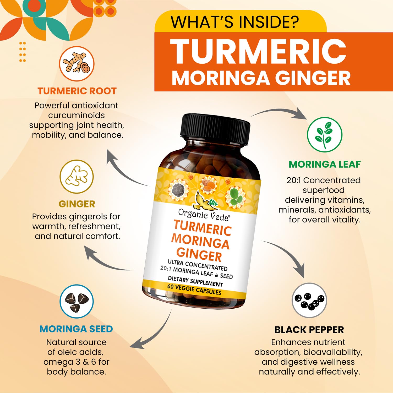 Organic Veda packaging box showing turmeric moringa ginger blend.