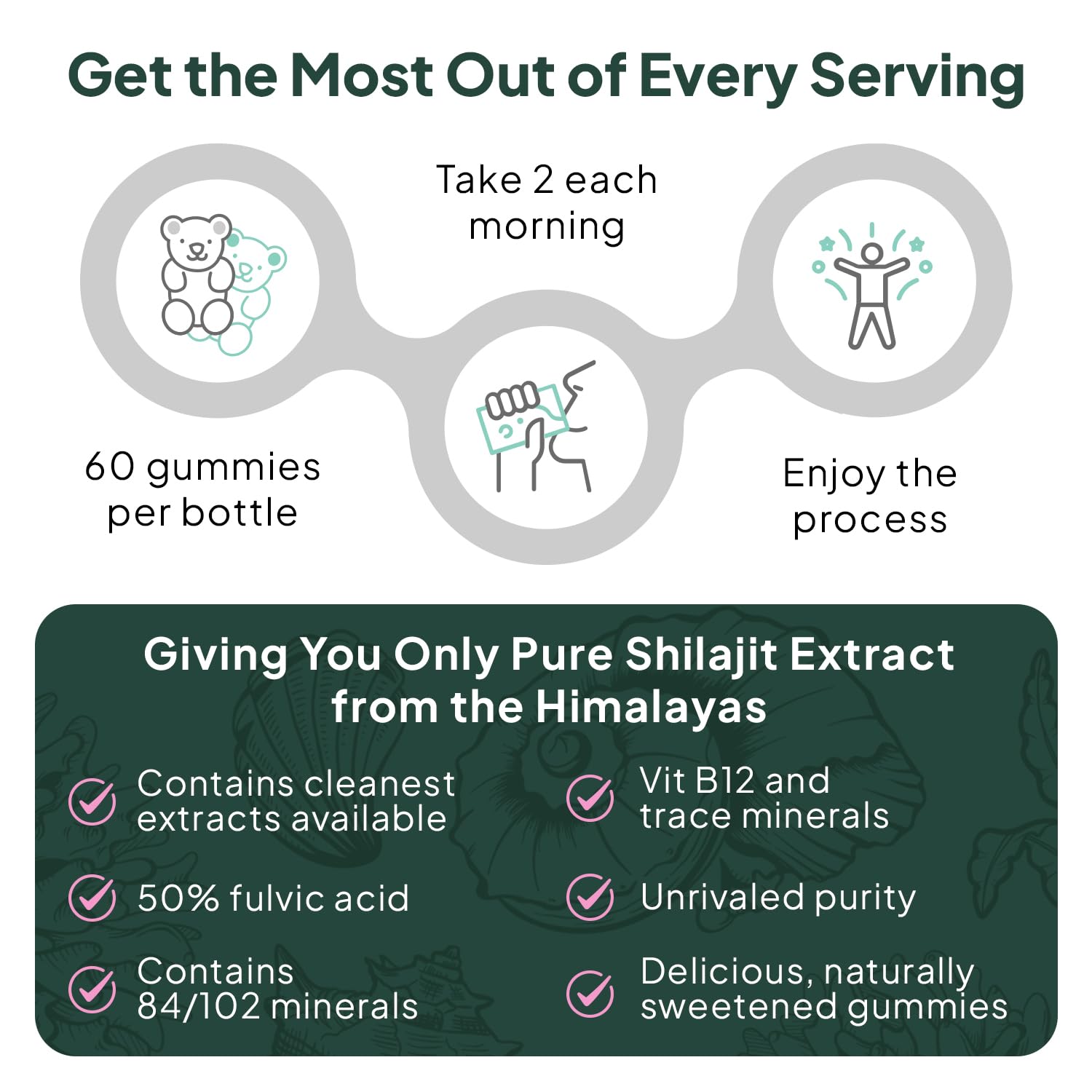Gummies beside a glass imply sustained energy and vitality from Organics Ocean Shilajit.