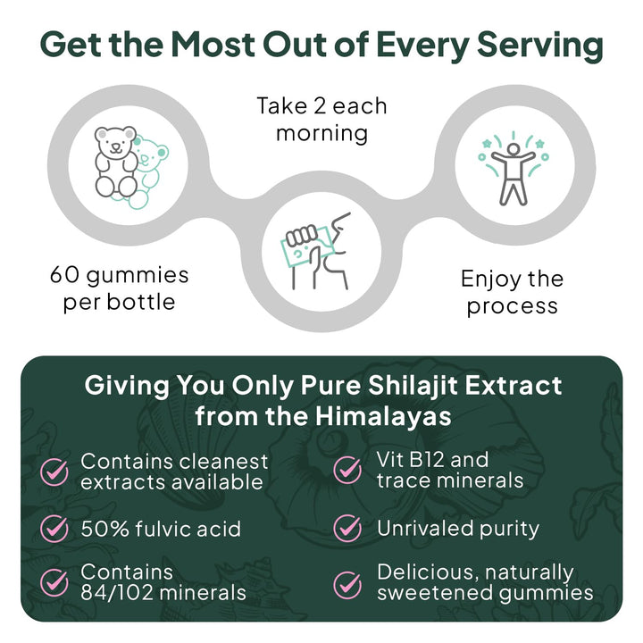 Gummies beside a glass imply sustained energy and vitality from Organics Ocean Shilajit.