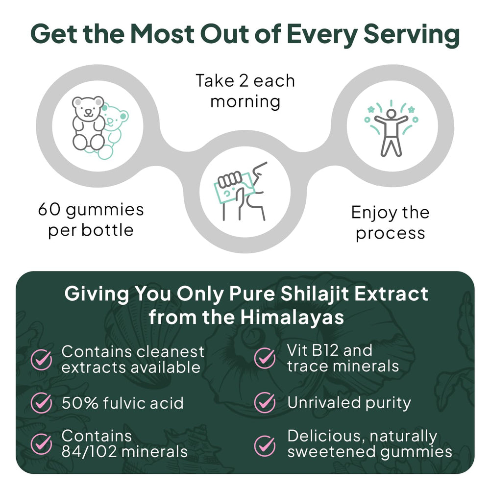 Gummies beside a glass imply sustained energy and vitality from Organics Ocean Shilajit.