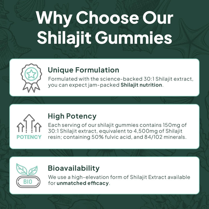 Serving tray signals a strong, measured daily intake of shilajit gummies.