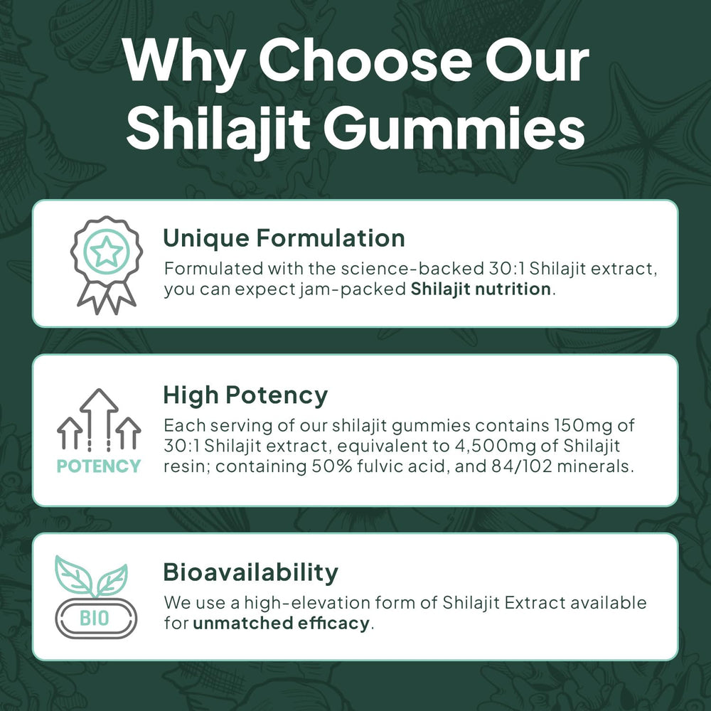 Serving tray signals a strong, measured daily intake of shilajit gummies.