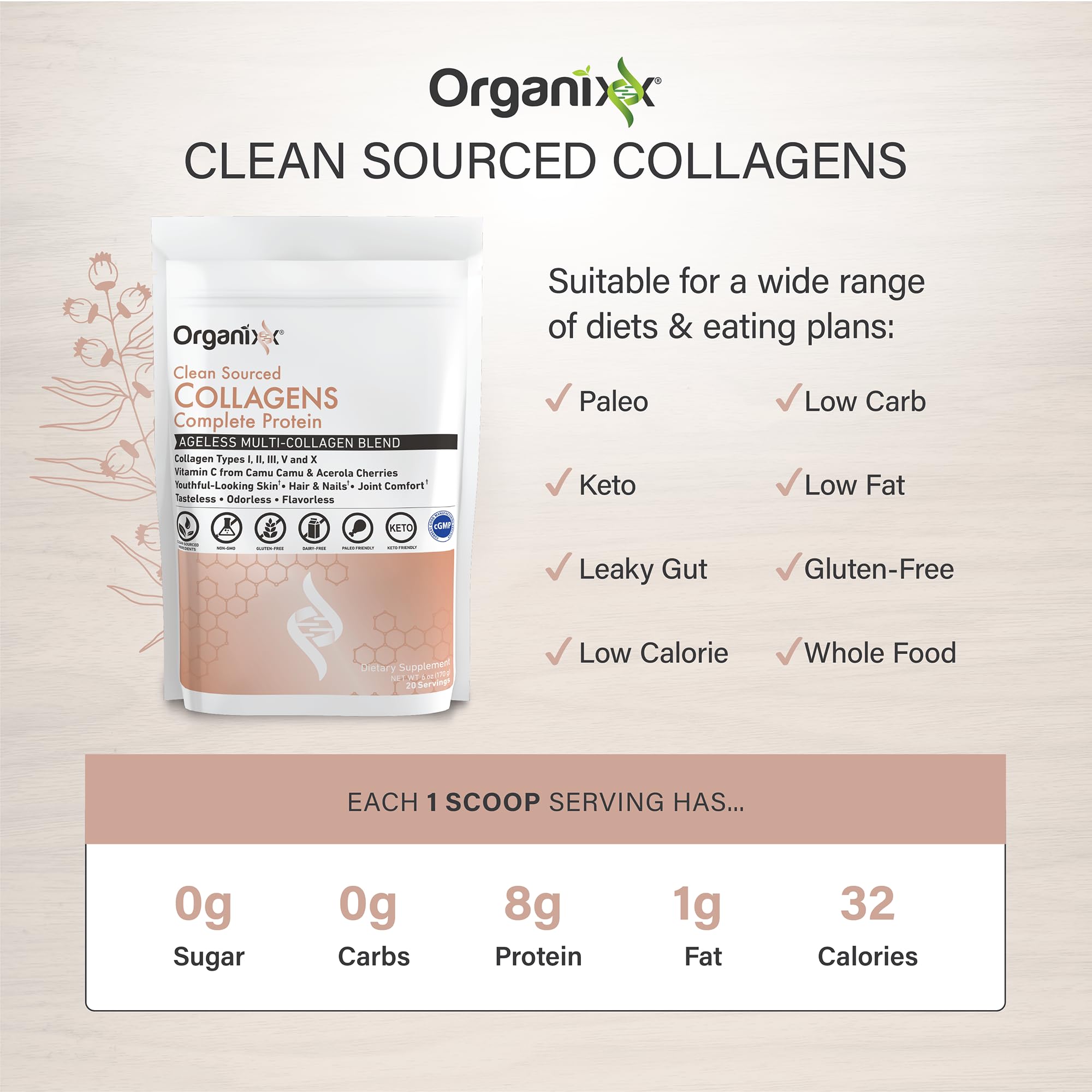 Unflavored Organixx collagen dissolving in coffee for a smooth morning boost.