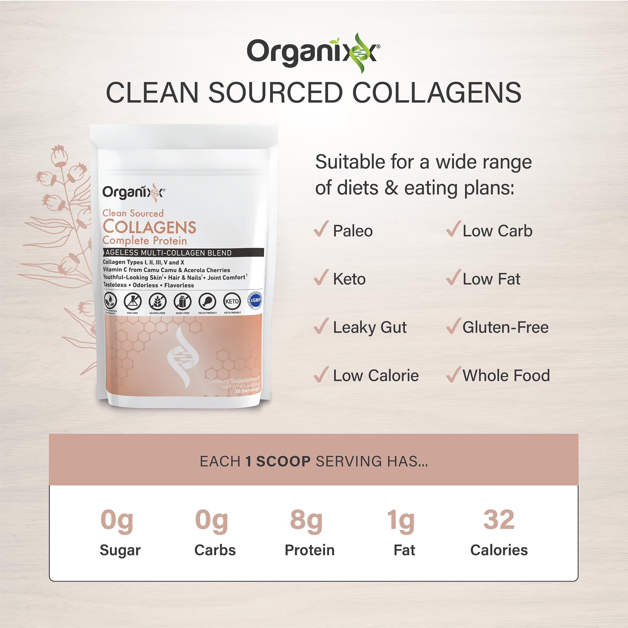 Beverage with Organixx Collagen Peptides blended into daily routine