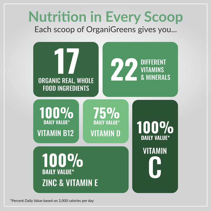 Organixx Greens dissolving into water demonstrates quick, convenient nutrition boost.