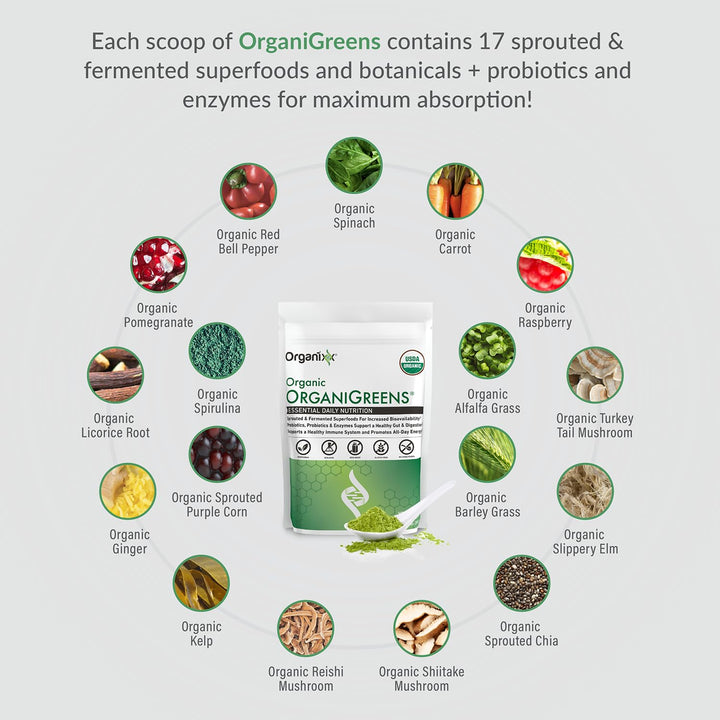 Organixx Greens pouring into glass shows easy mix-in for busy mornings.
