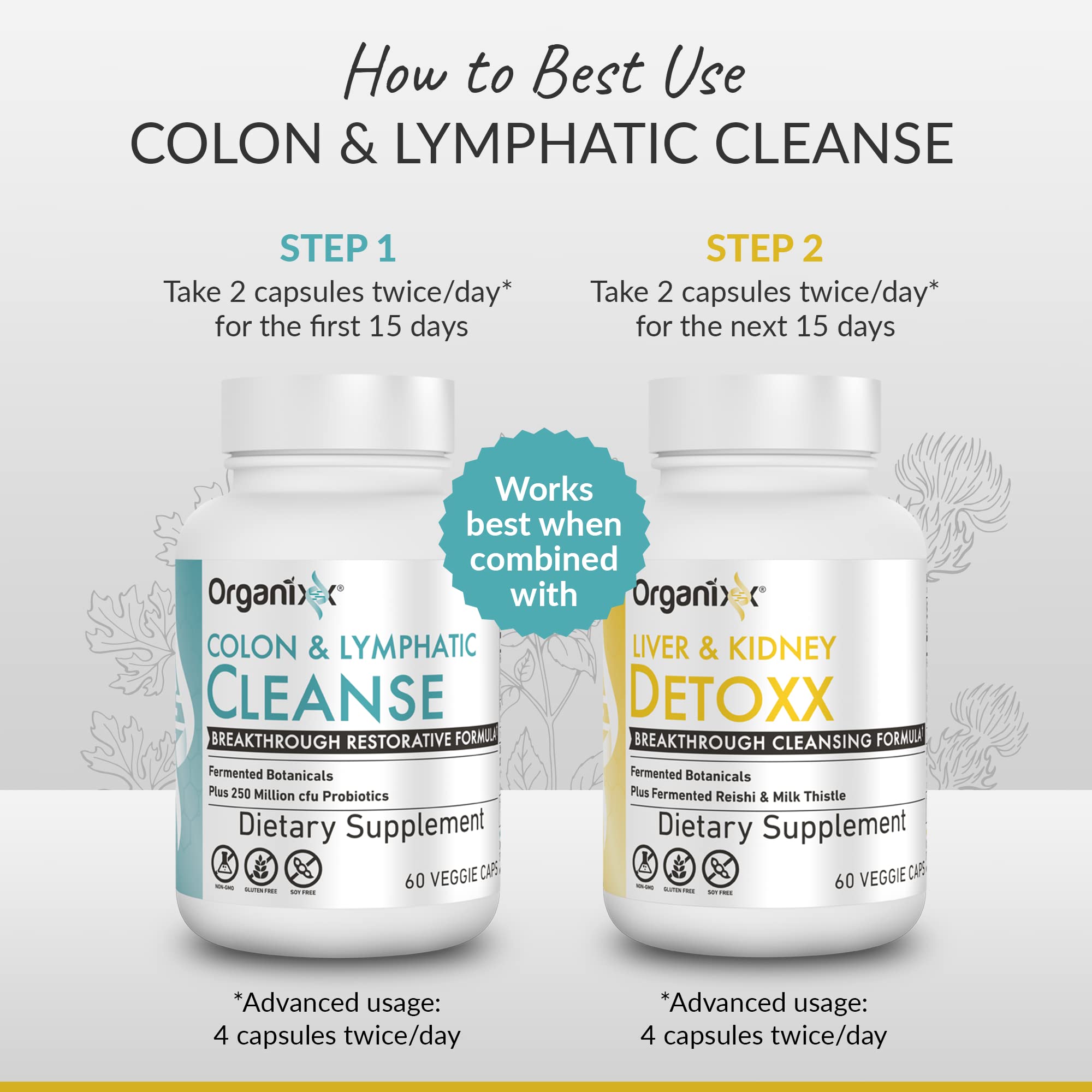 Organixx bottle closeup emphasizes easy pour and lid access.