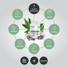 Organixx magnesium glycinate bottle beside a glass of water for daily routines.