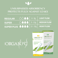 Hypoallergenic design helps minimize irritation for sensitive skin during heavy flow days.