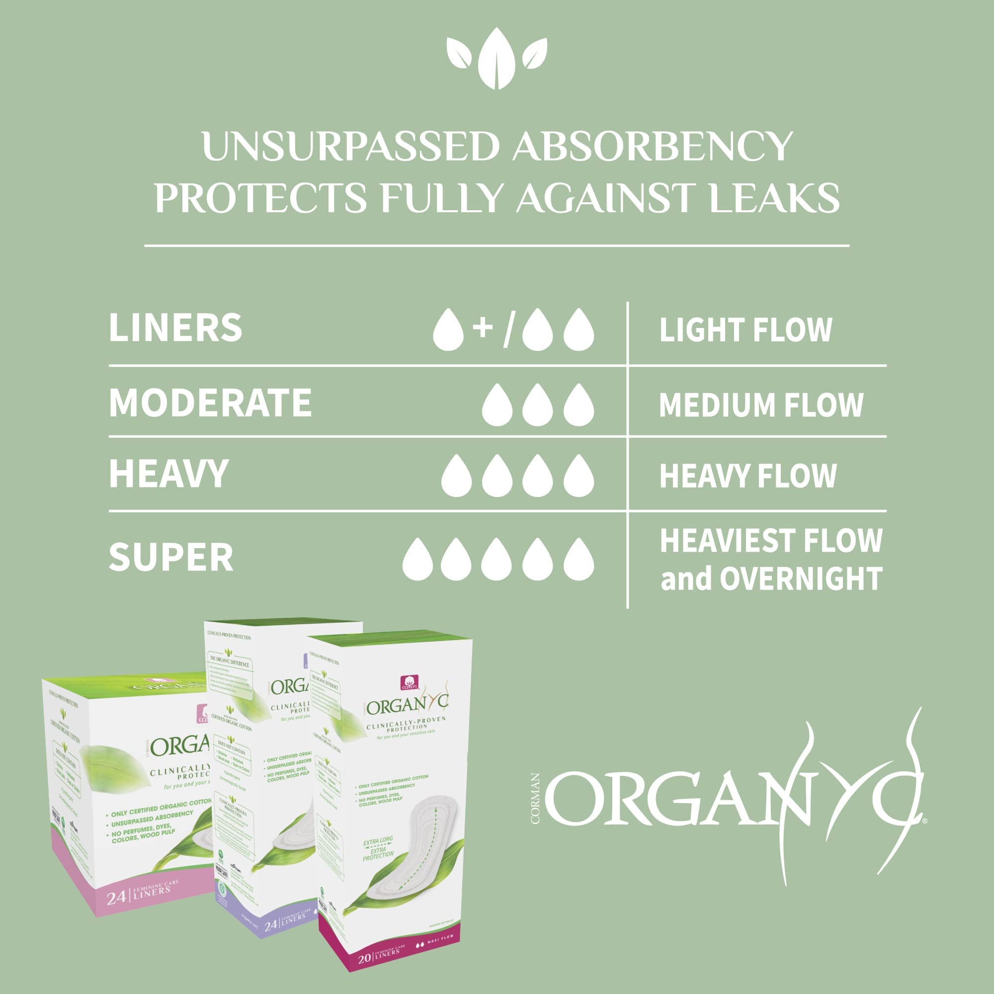 Organyc slim liner offers discreet daily wear