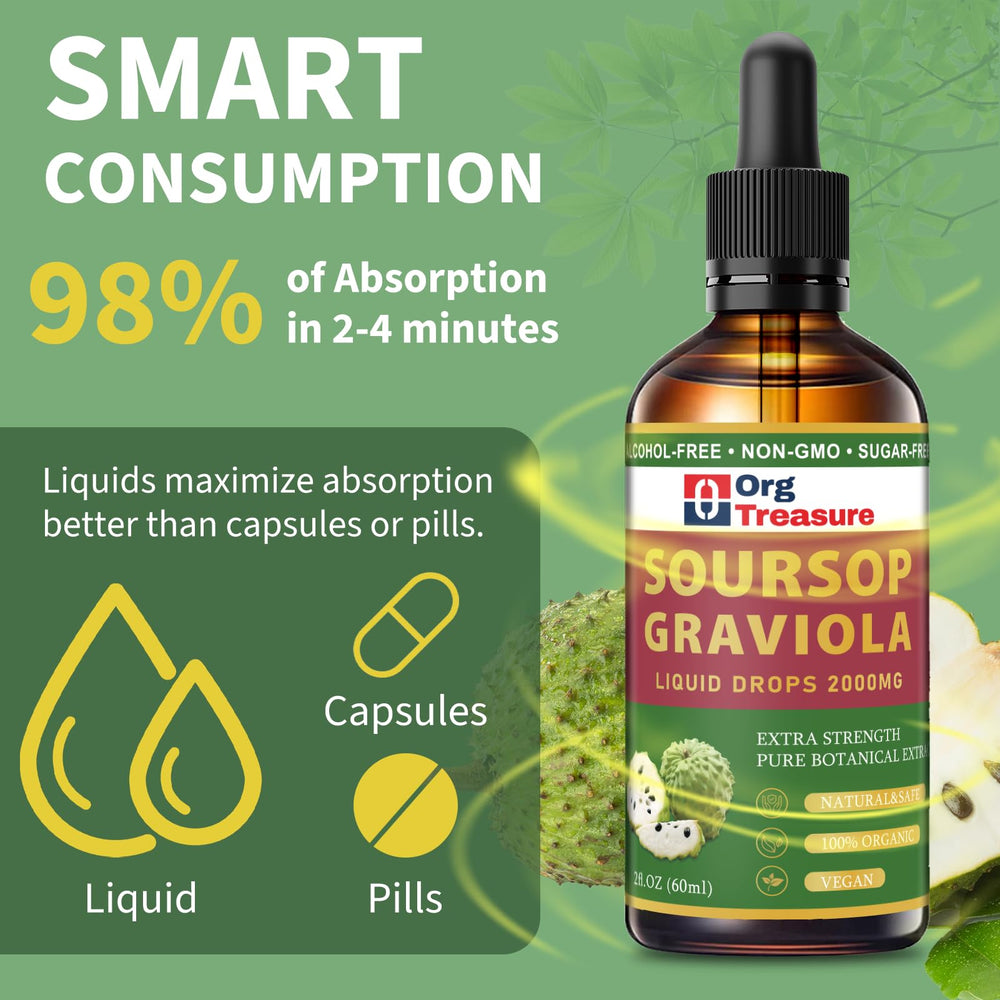 OrgTreasure Daily-use Drops scene showing simple daily addition for wellness